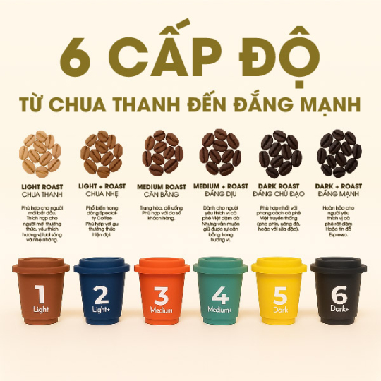 Hộp 3 Viên Cafe Hòa Tan Sấy Thăng Hoa Nguyên Chất AODAI COFFEE Từ Hạt Robusta - Hộp 3 viên Mix Cafe